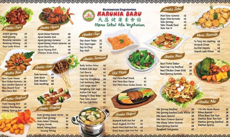 Resto Karunia Baru